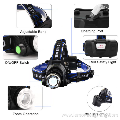 1000 Lumen ABS Rechargeable LED Headlamp